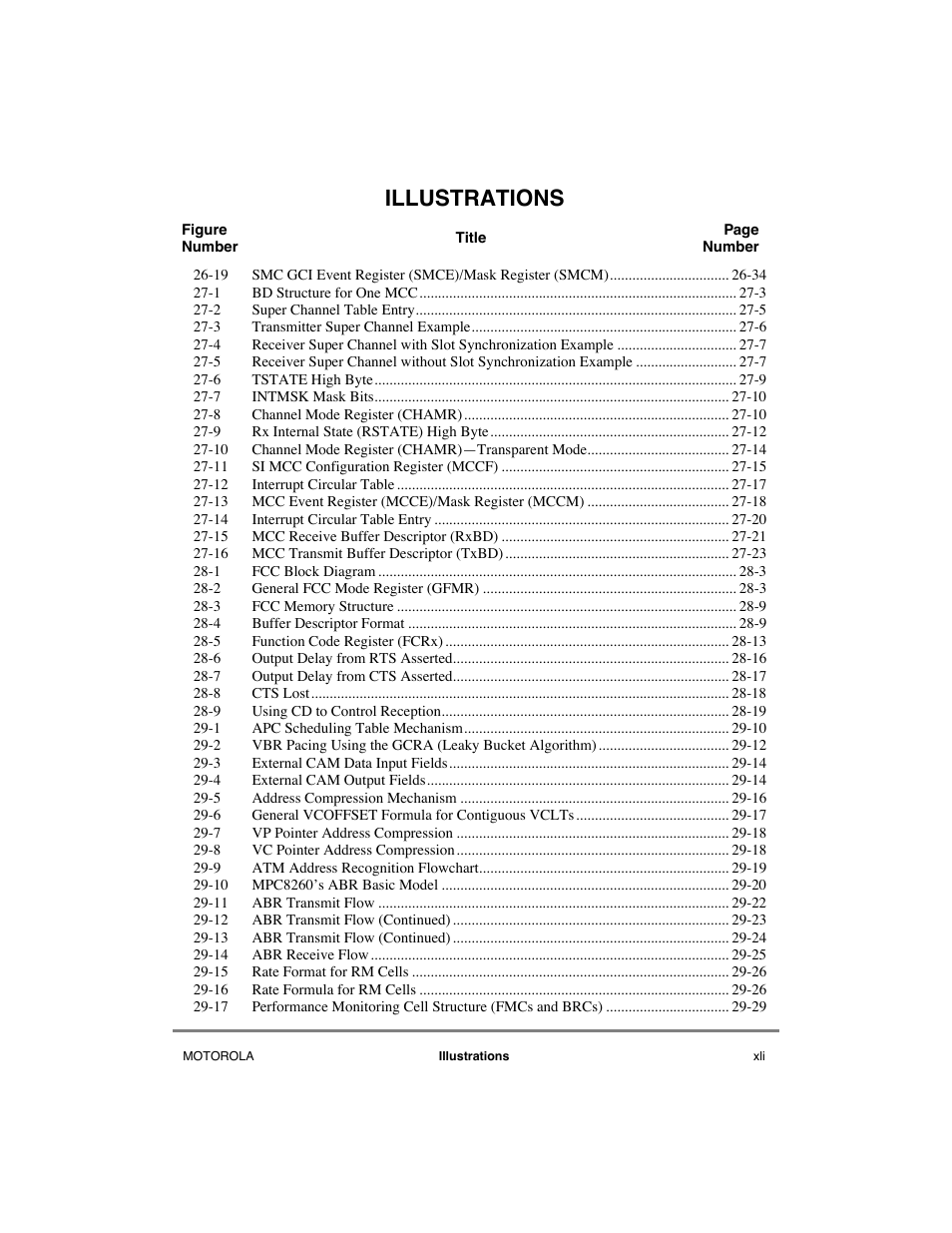 Illustrations | Motorola MPC8260 User Manual | Page 41 / 1006