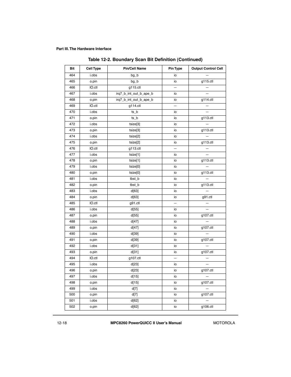 Motorola MPC8260 User Manual | Page 410 / 1006
