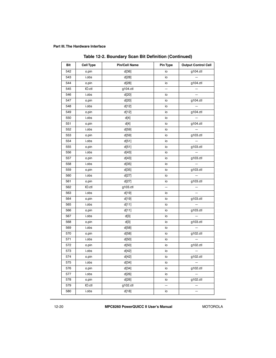 Motorola MPC8260 User Manual | Page 412 / 1006