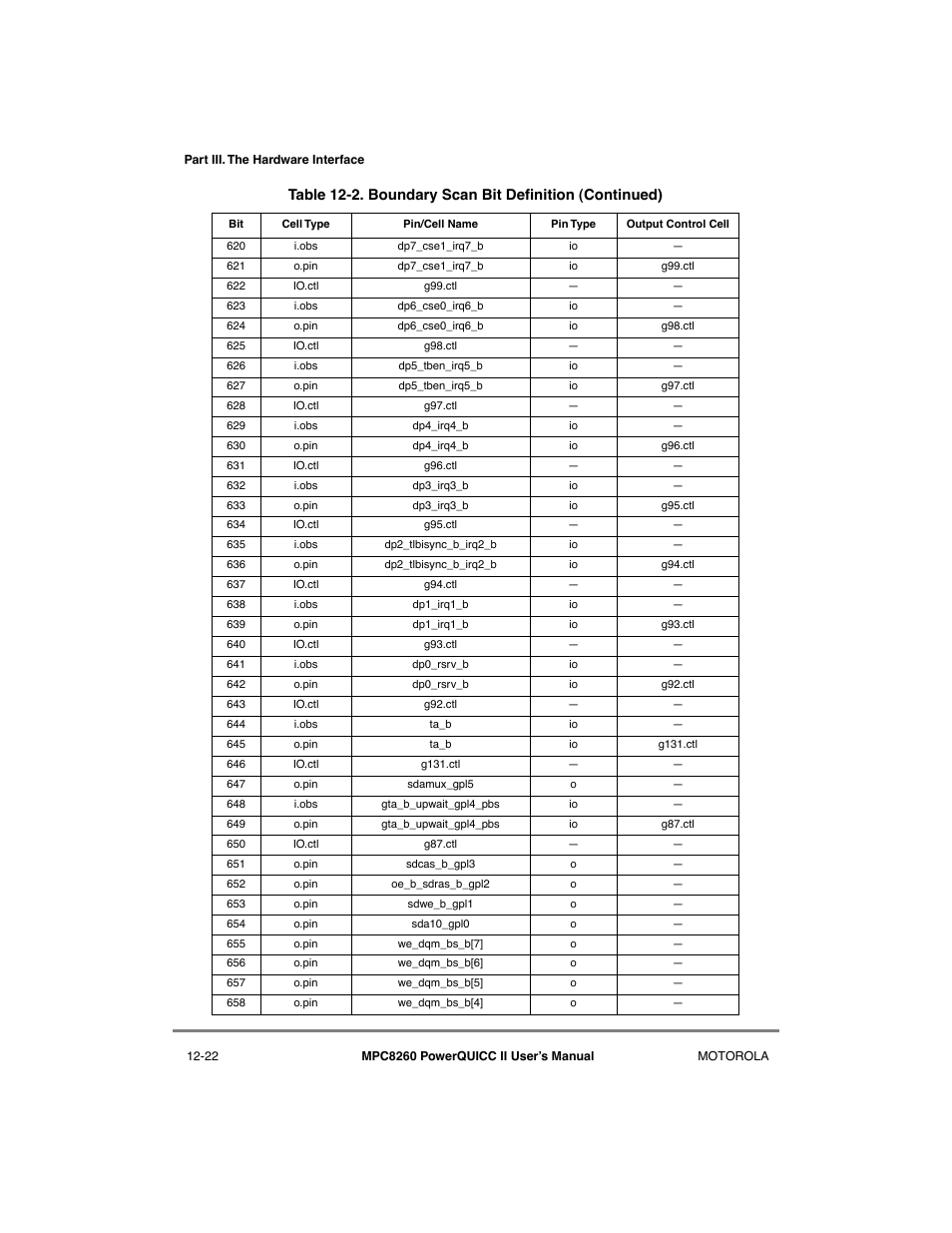 Motorola MPC8260 User Manual | Page 414 / 1006