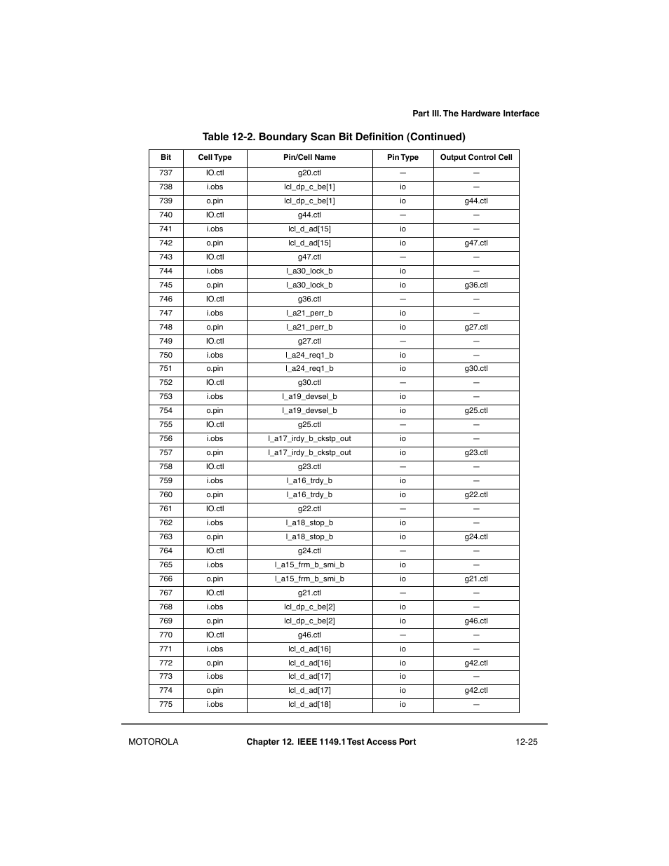 Motorola MPC8260 User Manual | Page 417 / 1006