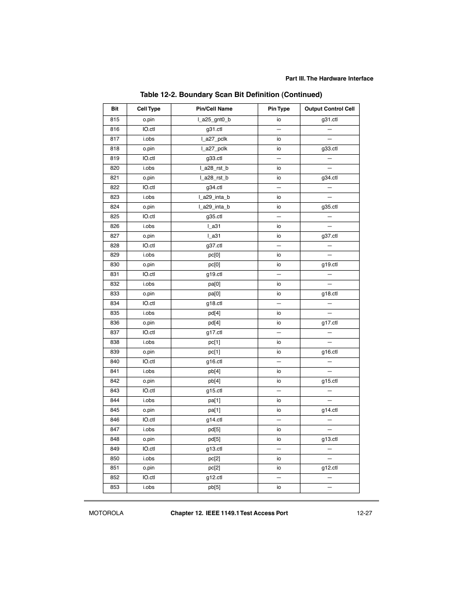 Motorola MPC8260 User Manual | Page 419 / 1006