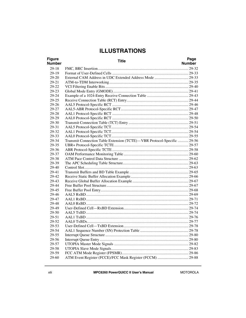 Illustrations | Motorola MPC8260 User Manual | Page 42 / 1006
