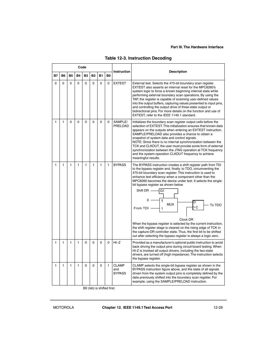 Instruction decoding -29 | Motorola MPC8260 User Manual | Page 421 / 1006