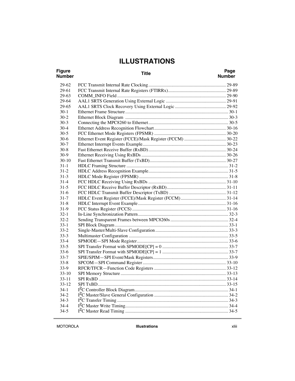 Illustrations | Motorola MPC8260 User Manual | Page 43 / 1006