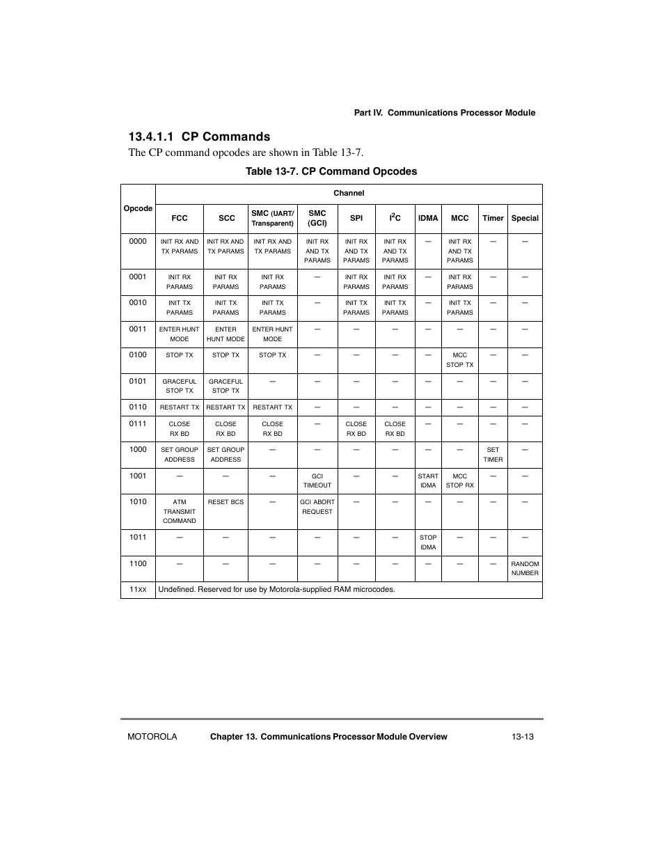 1 cp commands, Cp commands -13, Parallel i/o register programmingñport a -28 | The cp command opcodes are sho wn in table 13-7, Table 13-7. cp command opcodes | Motorola MPC8260 User Manual | Page 443 / 1006
