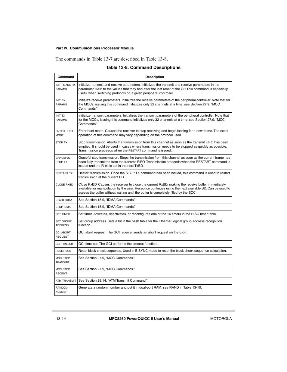 Command descriptions -14, Table 13-8. command descriptions | Motorola MPC8260 User Manual | Page 444 / 1006