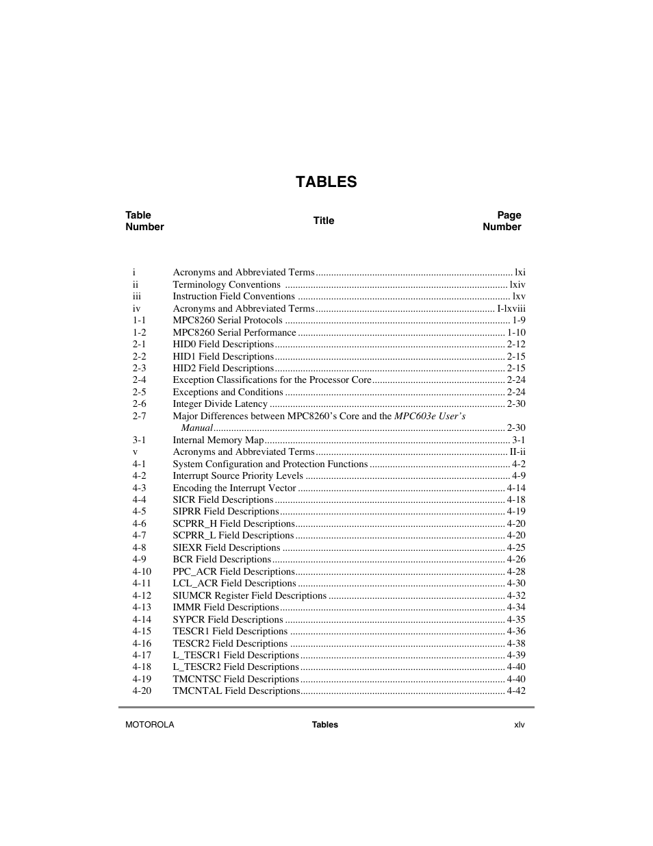 Tables | Motorola MPC8260 User Manual | Page 45 / 1006