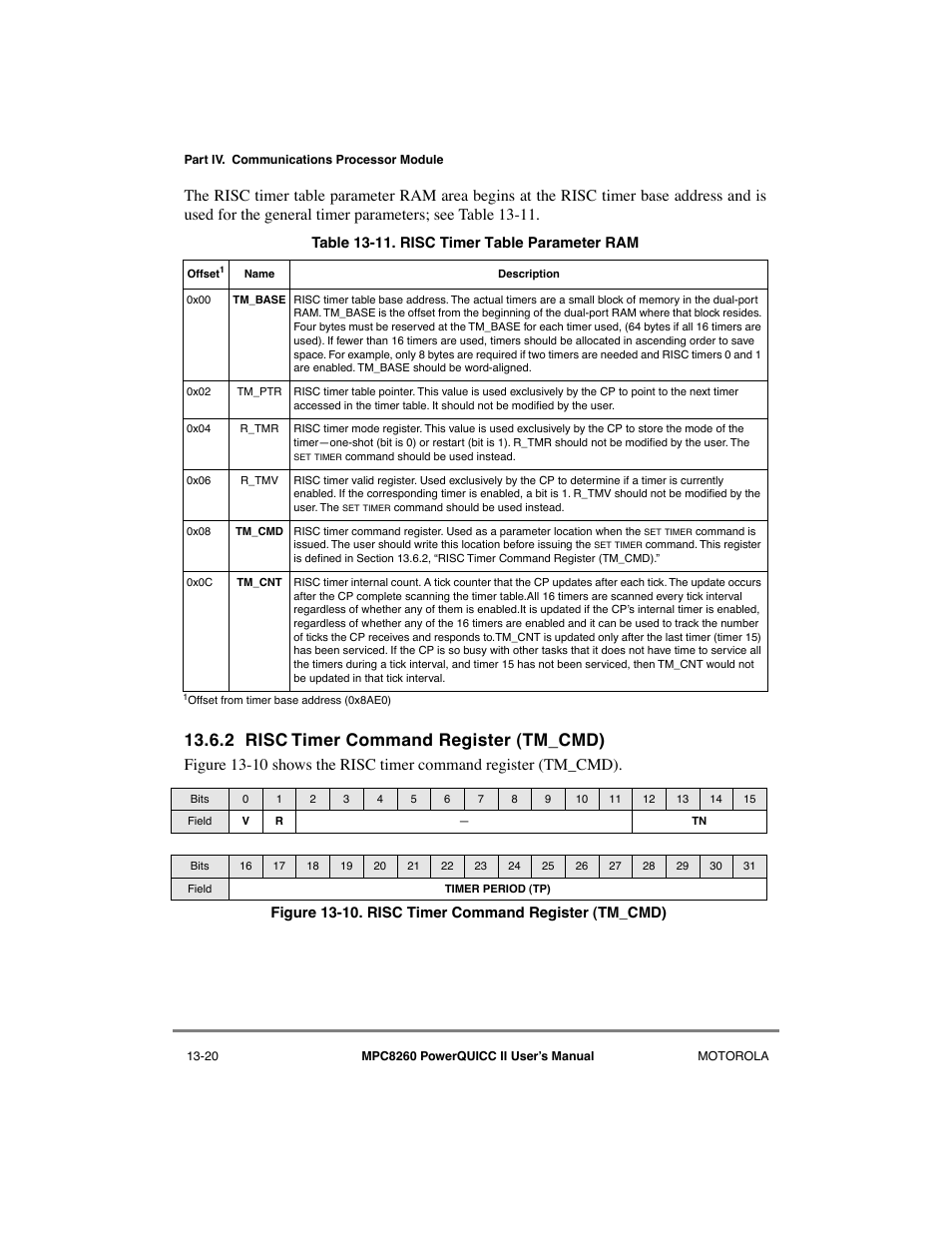 2 risc timer command register (tm_cmd), Risc timer command register (tm_cmd) -20, Risc timer table parameter ram -20 | Motorola MPC8260 User Manual | Page 450 / 1006