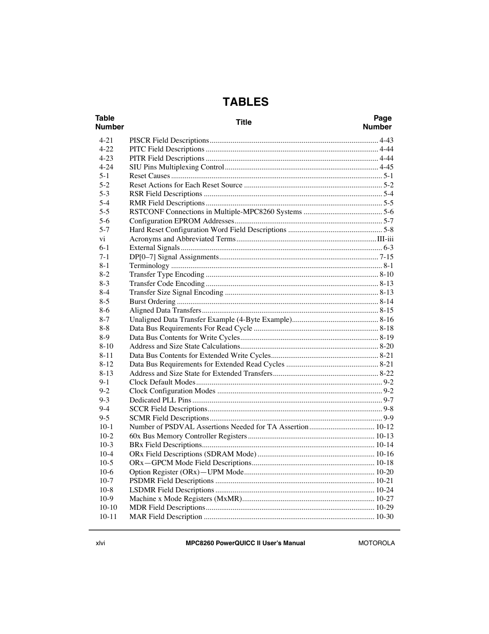 Tables | Motorola MPC8260 User Manual | Page 46 / 1006