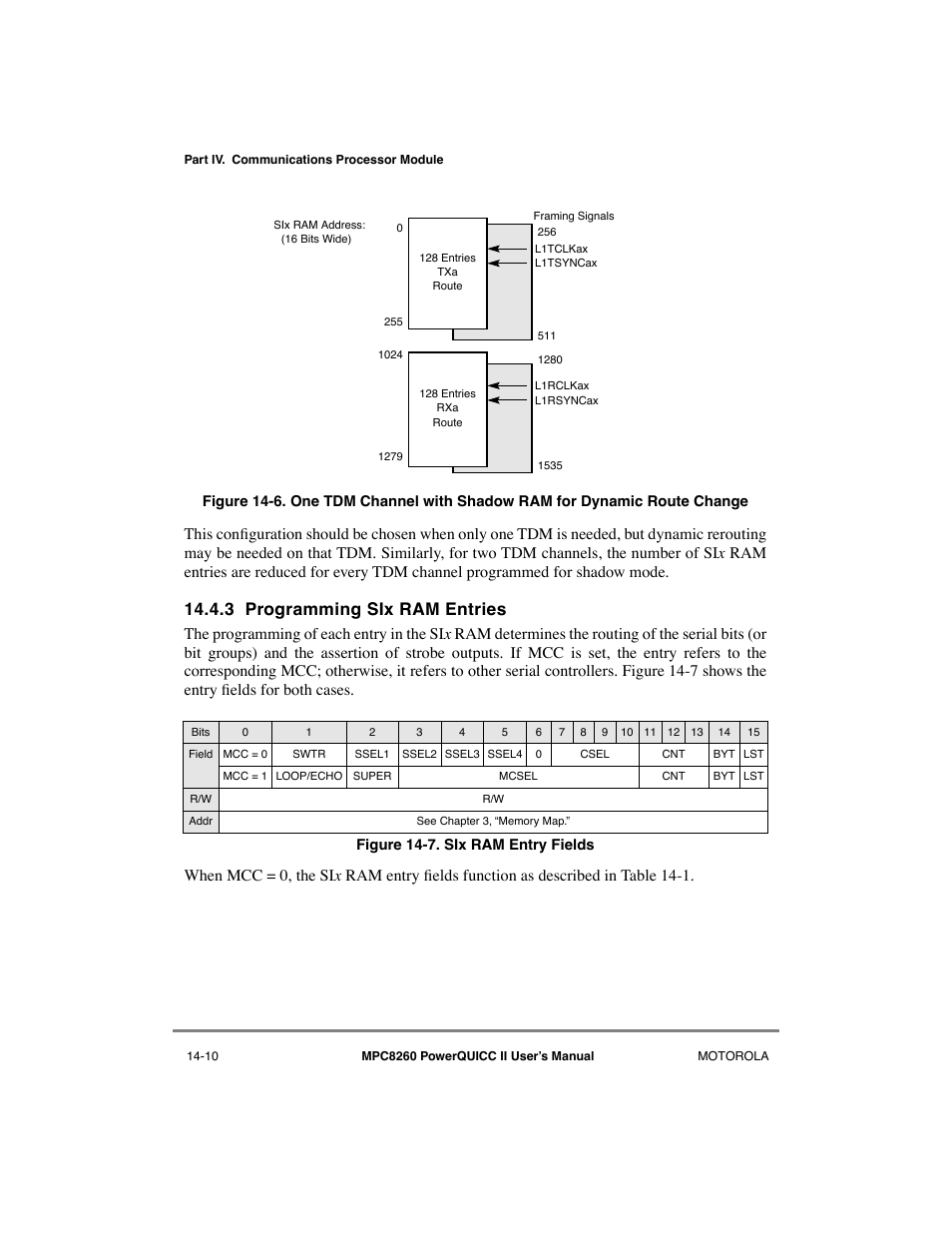 3 programming six ram entries, Programming six ram entries -10, Six ram entry fields -10 | 3 programming si x ram entries | Motorola MPC8260 User Manual | Page 464 / 1006