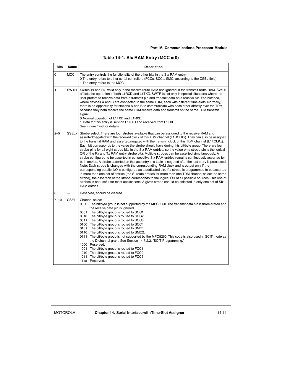 Six ram entry (mcc = 0) -11 | Motorola MPC8260 User Manual | Page 465 / 1006