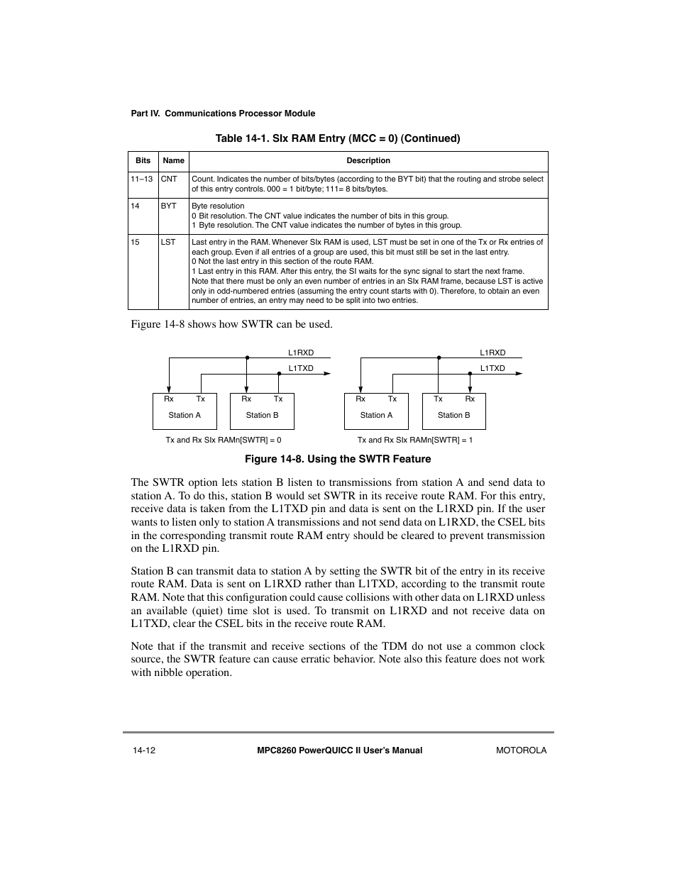 Using the swtr feature -12, Figure 14-8 sho ws how swtr can be used | Motorola MPC8260 User Manual | Page 466 / 1006