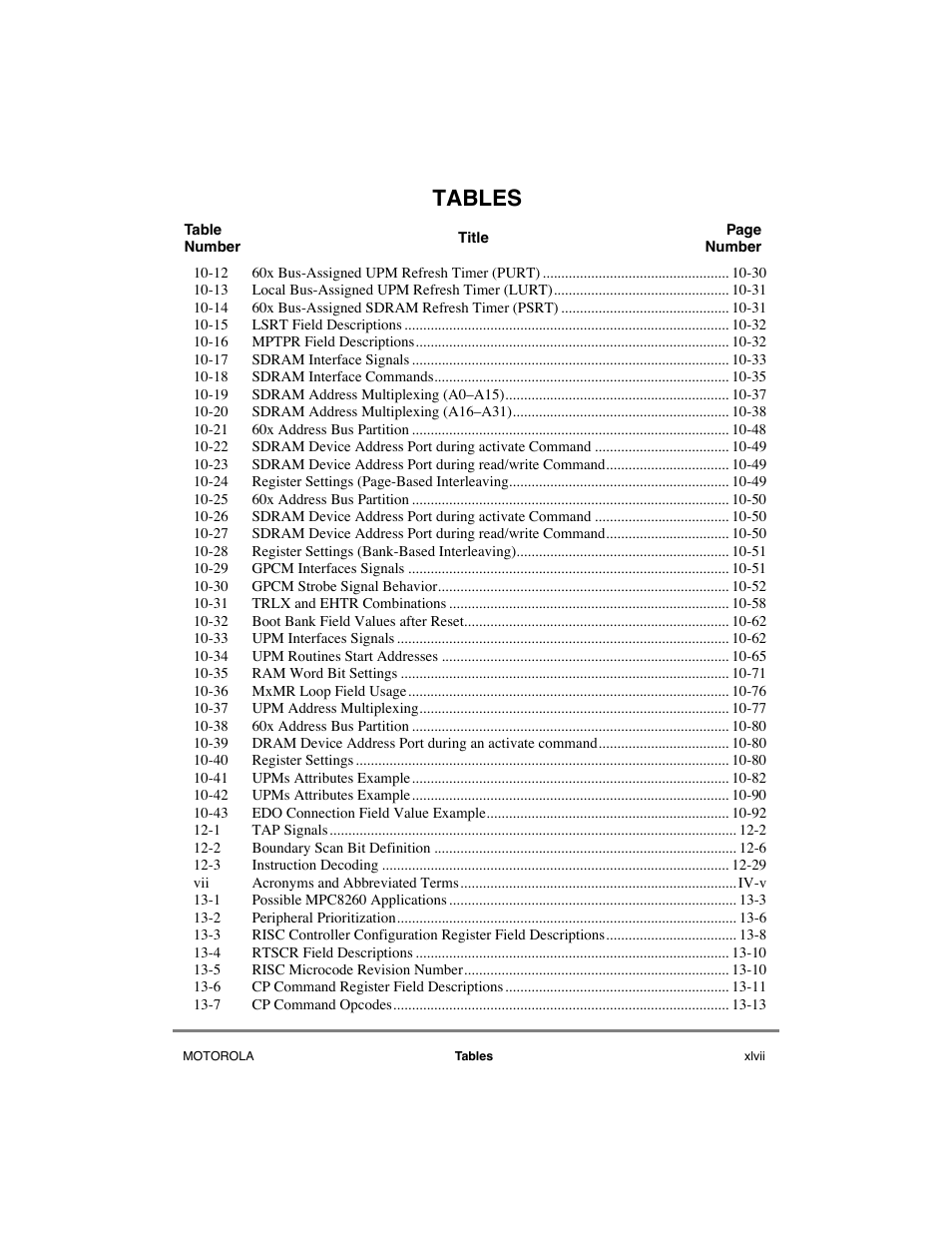 Tables | Motorola MPC8260 User Manual | Page 47 / 1006