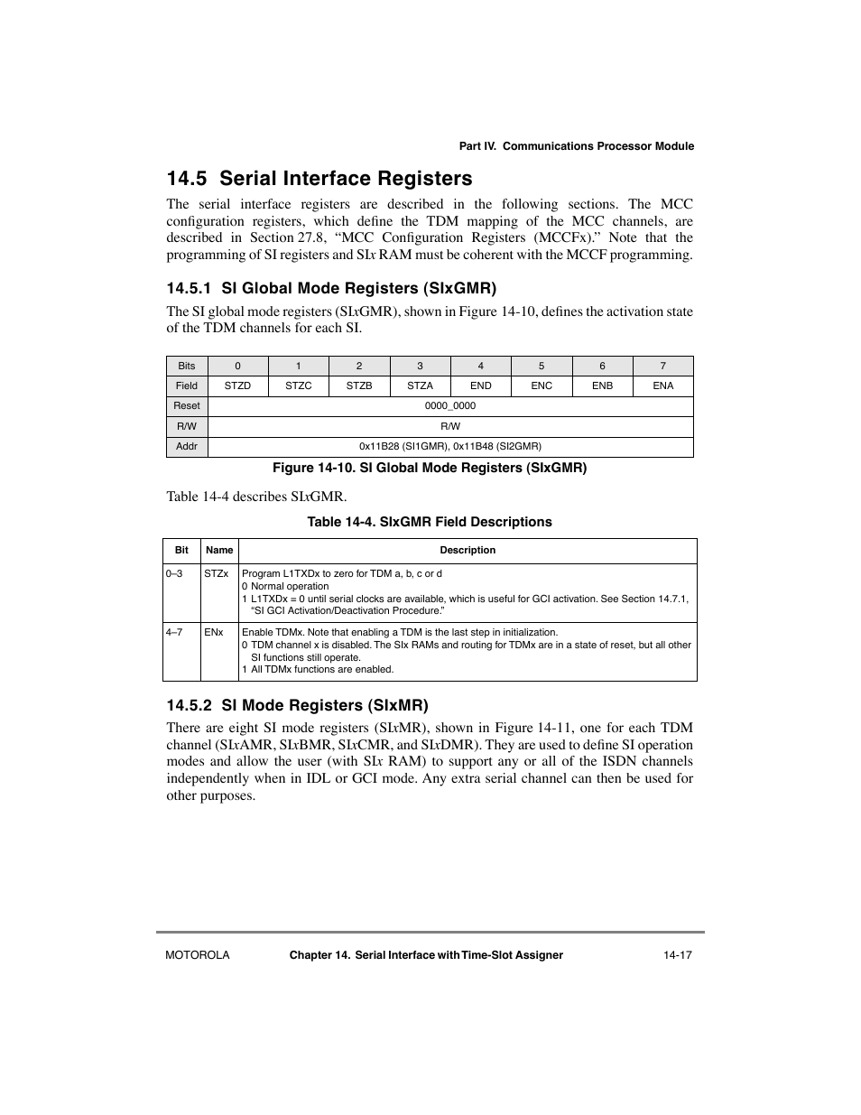 5 serial interface registers, 1 si global mode registers (sixgmr), 2 si mode registers (sixmr) | Serial interface registers -17, Si global mode registers (sixgmr) -17, Si mode registers (sixmr) -17, Sixgmr field descriptions -17 | Motorola MPC8260 User Manual | Page 471 / 1006