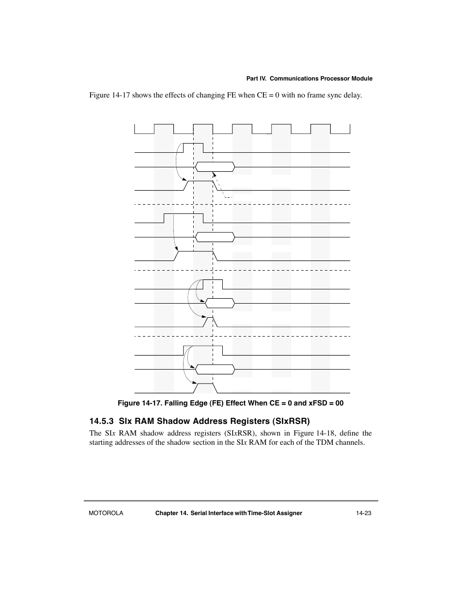 3 six ram shadow address registers (sixrsr), Six ram shadow address registers (sixrsr) -23, 3 si x ram shadow address registers (si x rsr) | Motorola MPC8260 User Manual | Page 477 / 1006