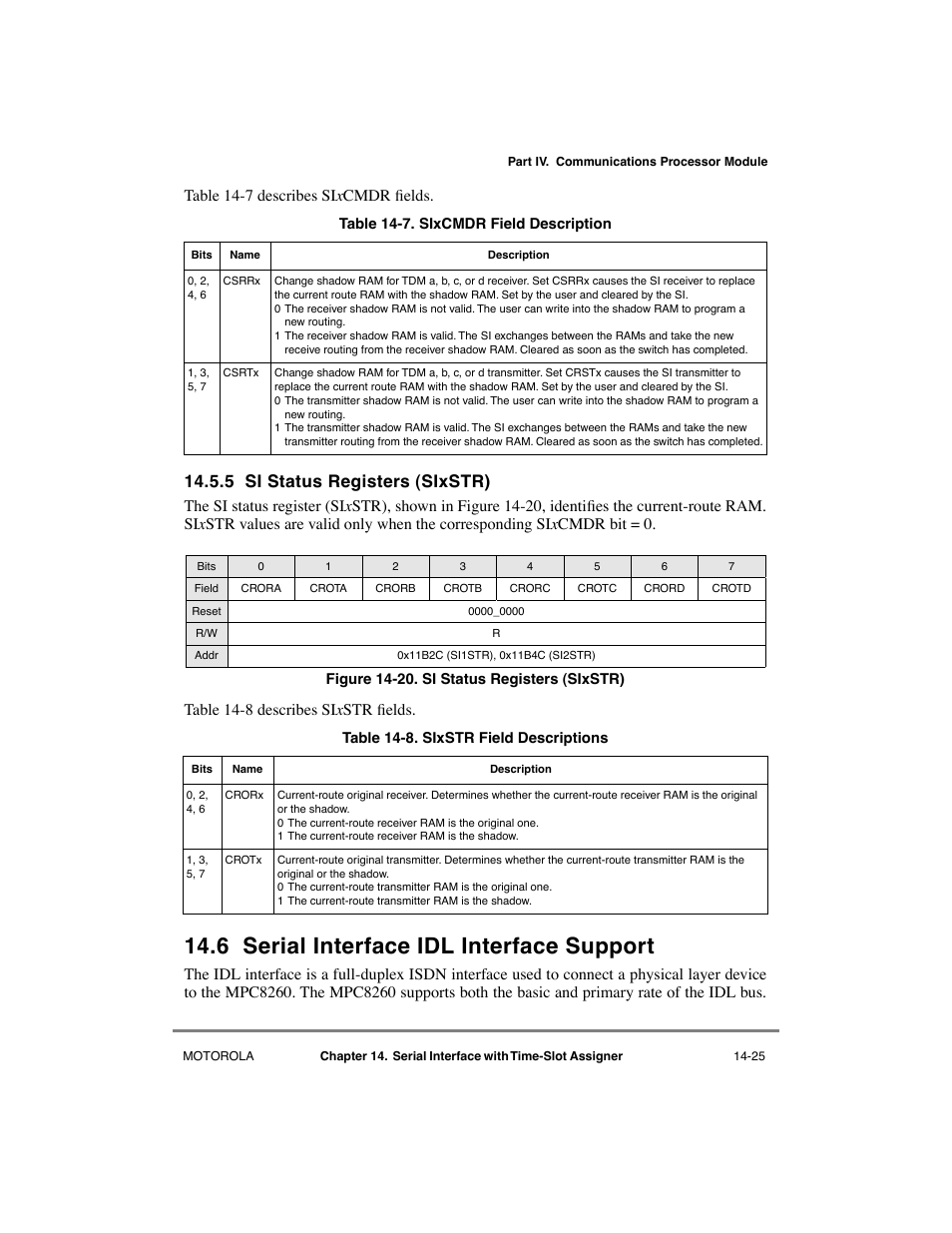 5 si status registers (sixstr), 6 serial interface idl interface support, Si status registers (sixstr) -25 | Serial interface idl interface support -25, Sixcmdr field description -25, Sixstr field descriptions -25, 5 si status registers (si x str), Table 14-7 describes si x cmdr þelds | Motorola MPC8260 User Manual | Page 479 / 1006