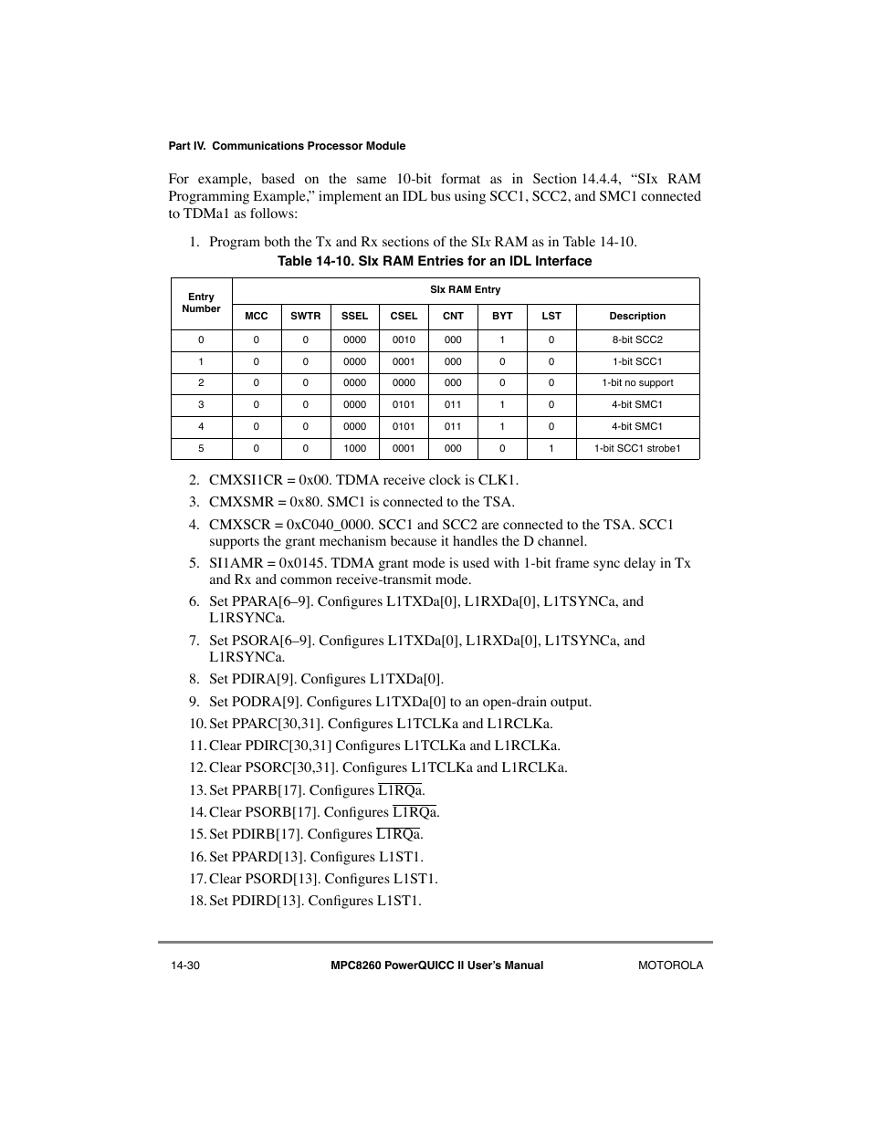 Six ram entries for an idl interface -30 | Motorola MPC8260 User Manual | Page 484 / 1006