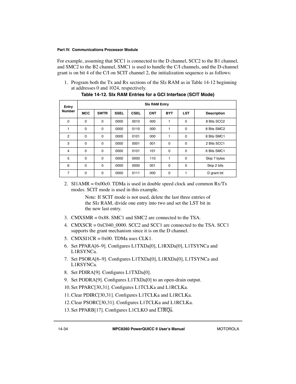 Motorola MPC8260 User Manual | Page 488 / 1006