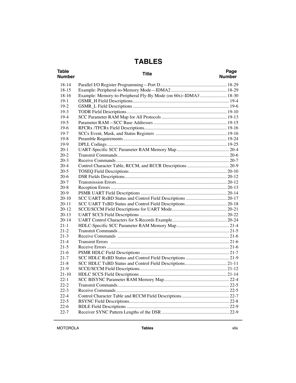 Tables | Motorola MPC8260 User Manual | Page 49 / 1006