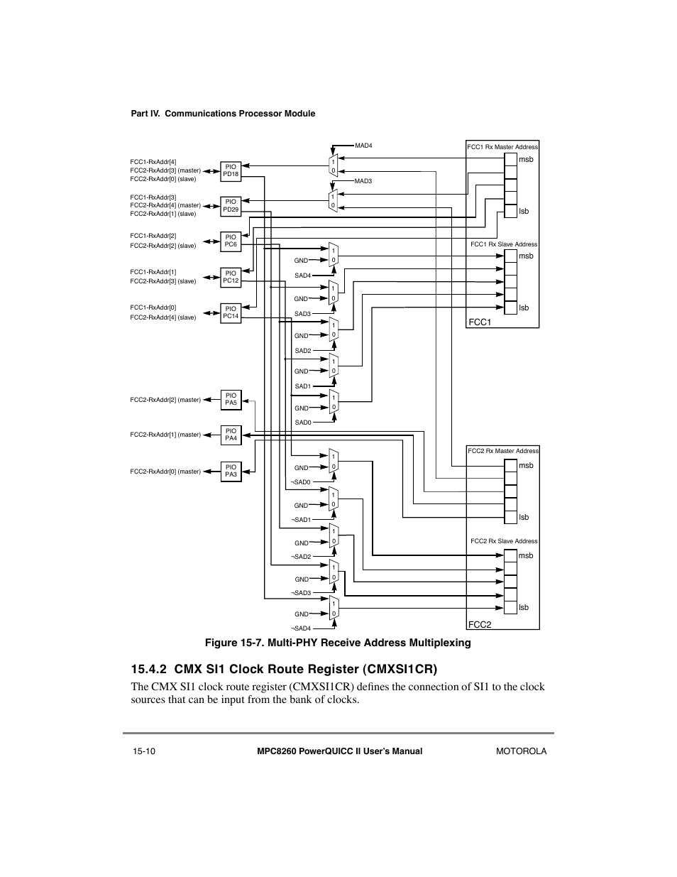 2 cmx si1 clock route register (cmxsi1cr), Cmx si1 clock route register (cmxsi1cr) -10, Multi-phy receive address multiplexing -10 | Figure 15-7 | Motorola MPC8260 User Manual | Page 500 / 1006