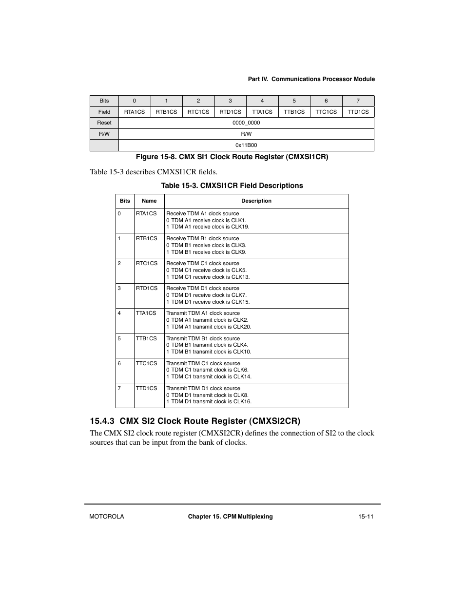 3 cmx si2 clock route register (cmxsi2cr), Cmx si1 clock route register (cmxsi1cr) -11, Cmxsi1cr field descriptions -11 | Table 15-3 describes cmxsi1cr þelds | Motorola MPC8260 User Manual | Page 501 / 1006