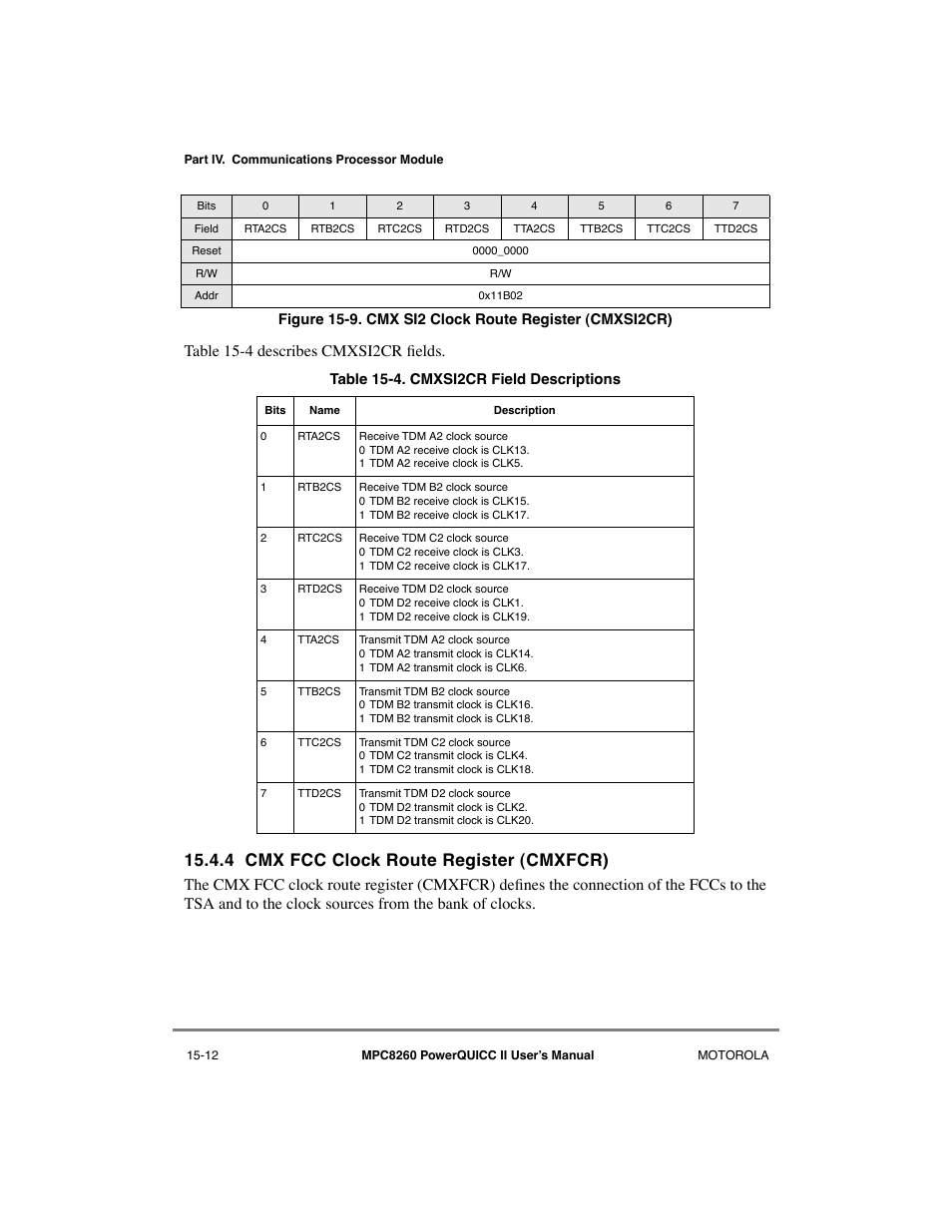 4 cmx fcc clock route register (cmxfcr), Cmx fcc clock route register (cmxfcr) -12, Cmx si2 clock route register (cmxsi2cr) -12 | Cmxsi2cr field descriptions -12, Table 15-4 describes cmxsi2cr þelds | Motorola MPC8260 User Manual | Page 502 / 1006