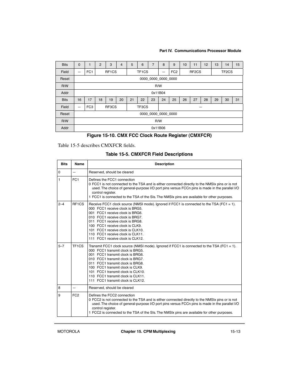 Cmx fcc clock route register (cmxfcr) -13, Cmxfcr field descriptions -13, Table 15-5 describes cmxfcr þelds | Motorola MPC8260 User Manual | Page 503 / 1006