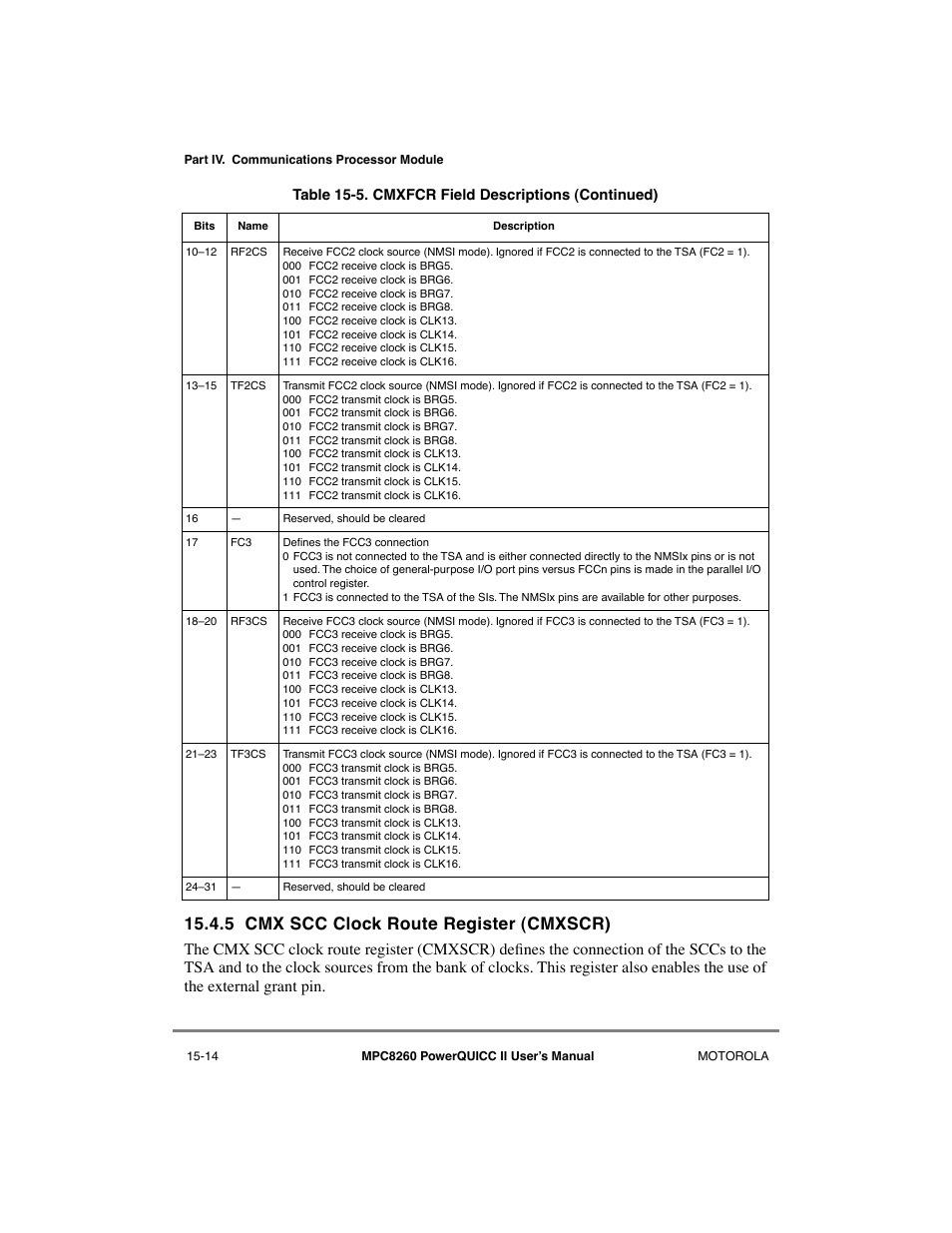 5 cmx scc clock route register (cmxscr), Cmx scc clock route register (cmxscr) -14 | Motorola MPC8260 User Manual | Page 504 / 1006