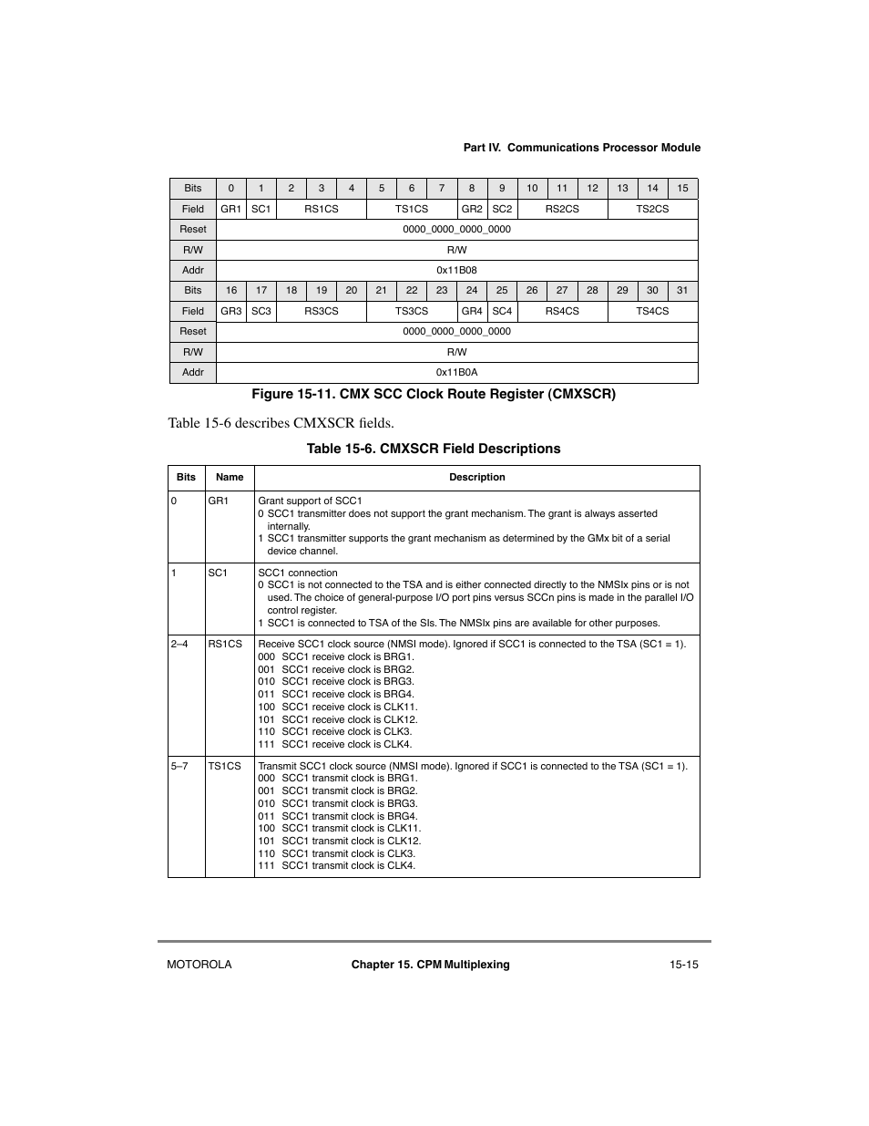 Cmx scc clock route register (cmxscr) -15, Cmxscr field descriptions -15, Table 15-6 describes cmxscr þelds | Motorola MPC8260 User Manual | Page 505 / 1006