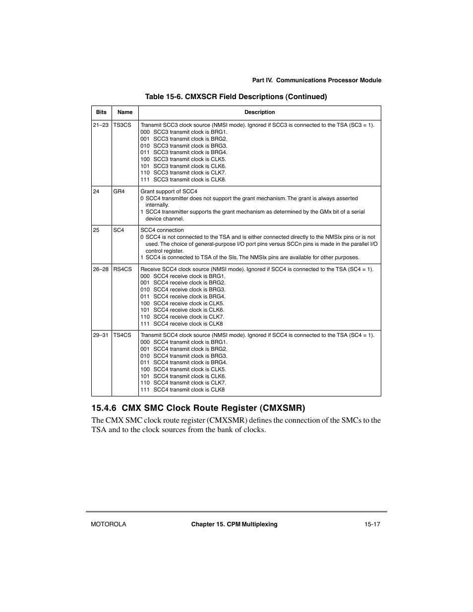 6 cmx smc clock route register (cmxsmr), Cmx smc clock route register (cmxsmr) -17, Single address (fly-by) transfers -11 | Motorola MPC8260 User Manual | Page 507 / 1006