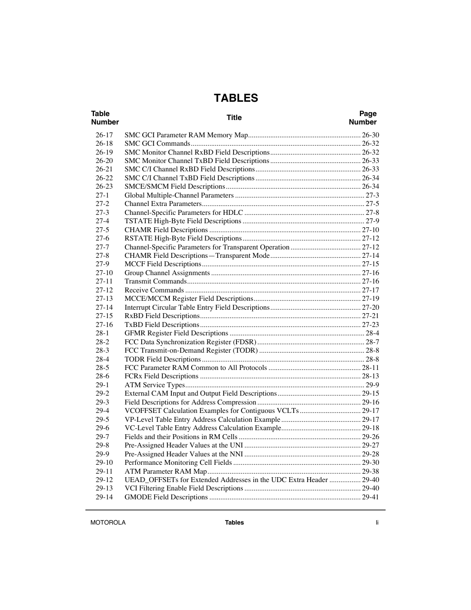 Tables | Motorola MPC8260 User Manual | Page 51 / 1006