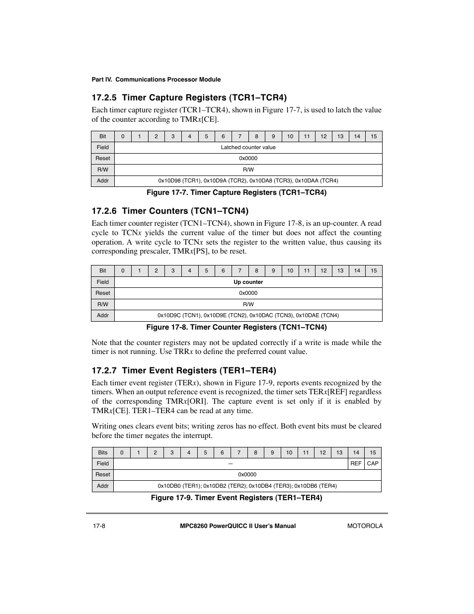 5 timer capture registers (tcr1–tcr4), 6 timer counters (tcn1–tcn4), 7 timer event registers (ter1–ter4) | Timer capture registers (tcr1ðtcr4) -8, Timer counters (tcn1ðtcn4) -8, Timer event registers (ter1ðter4) -8, Timer counter registers (tcn1ðtcn4) -8, 5 timer capture registers (tcr1ðtcr4), 6 timer counters (tcn1ðtcn4), 7 timer event registers (ter1ðter4) | Motorola MPC8260 User Manual | Page 522 / 1006