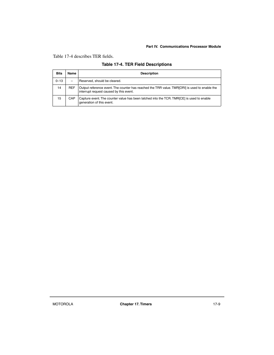 Ter field descriptions -9, Table 17-4 describes ter þelds | Motorola MPC8260 User Manual | Page 523 / 1006