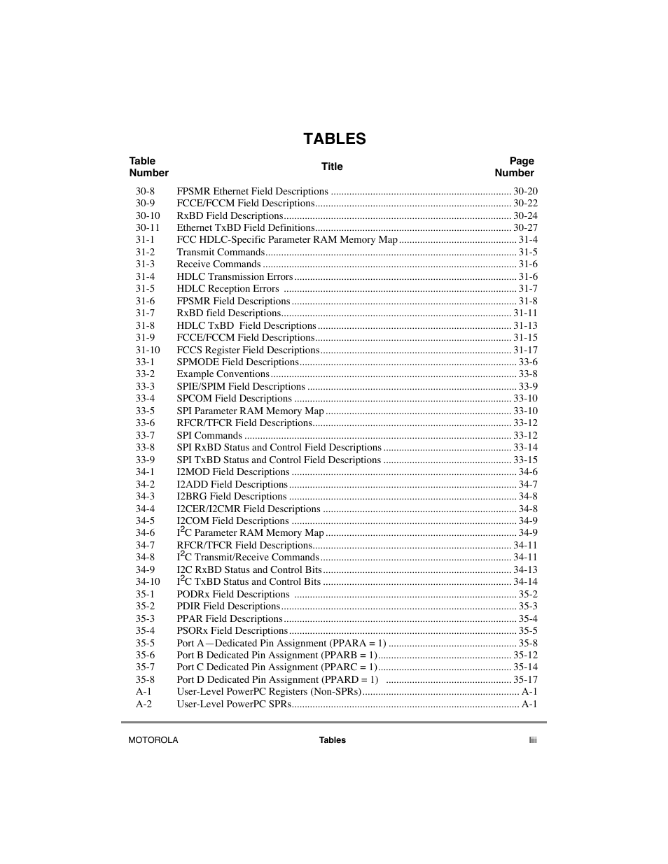 Tables | Motorola MPC8260 User Manual | Page 53 / 1006