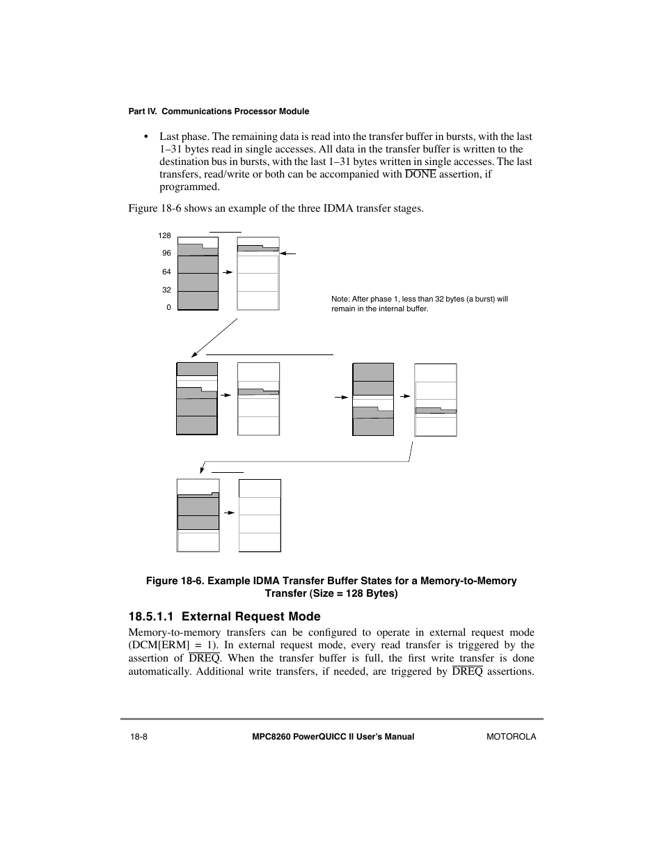 1 external request mode, External request mode -8, Size = 128 bytes) -8 | Motorola MPC8260 User Manual | Page 532 / 1006