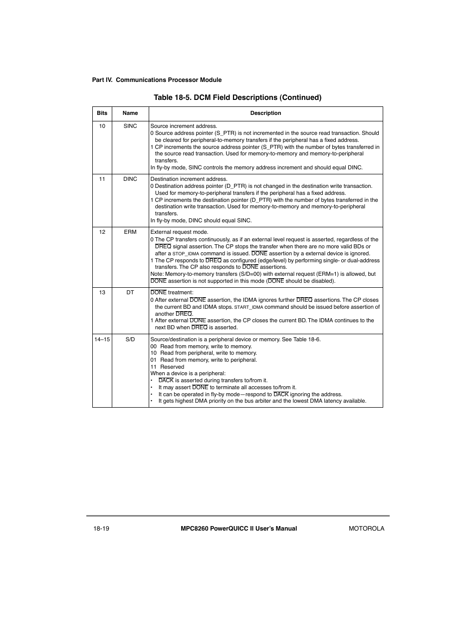 Motorola MPC8260 User Manual | Page 543 / 1006