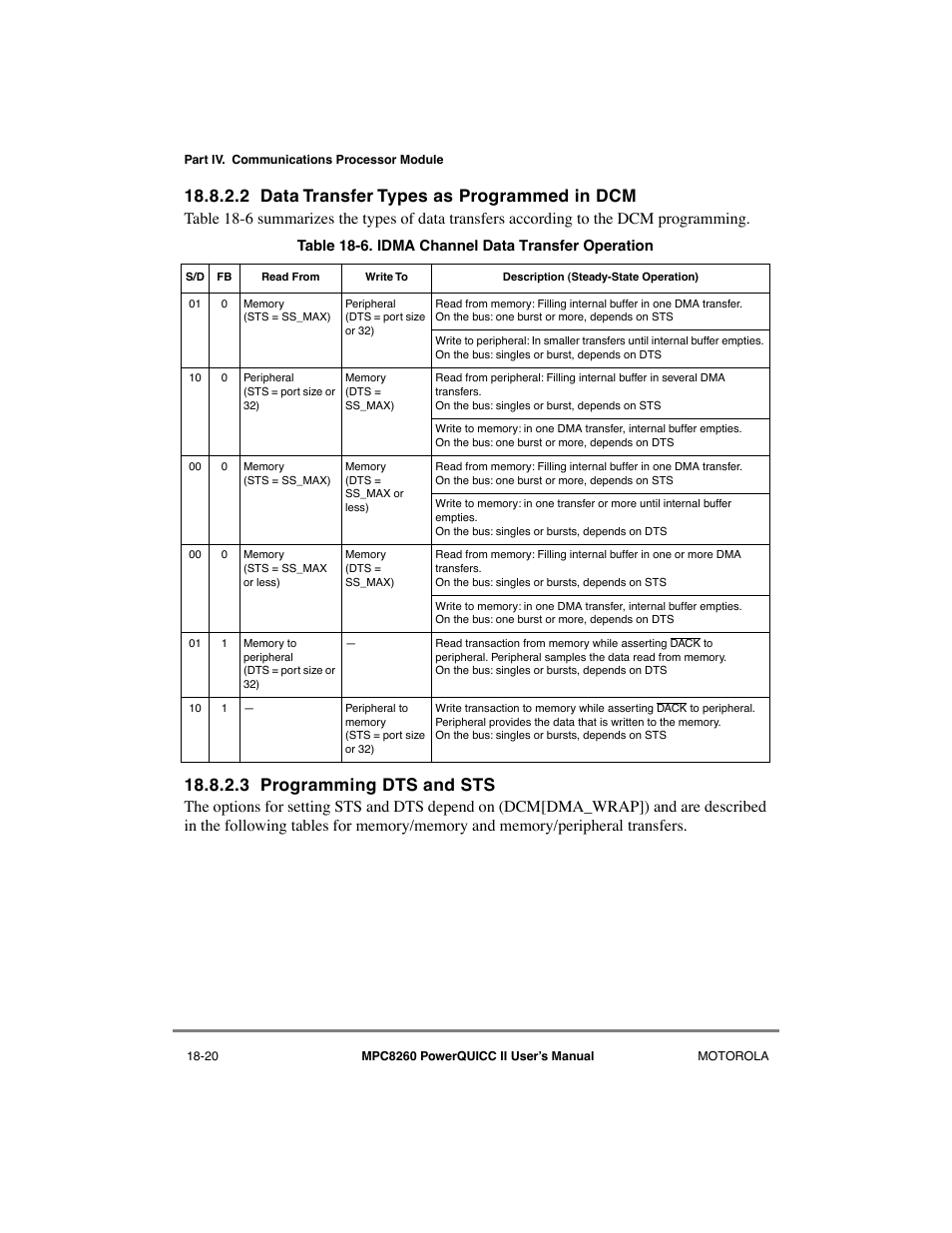 2 data transfer types as programmed in dcm, 3 programming dts and sts, Data transfer types as programmed in dcm -20 | Programming dts and sts -20, Idma channel data transfer operation -20, See table 18-6 | Motorola MPC8260 User Manual | Page 544 / 1006