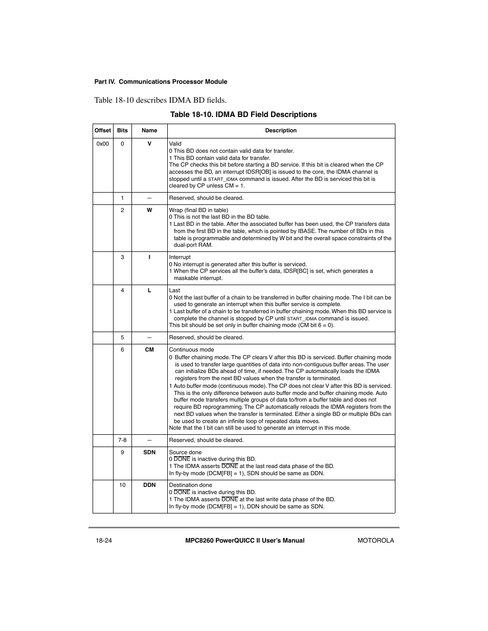 Idma bd field descriptions -24, Table 18-10 describes idma bd þelds | Motorola MPC8260 User Manual | Page 548 / 1006