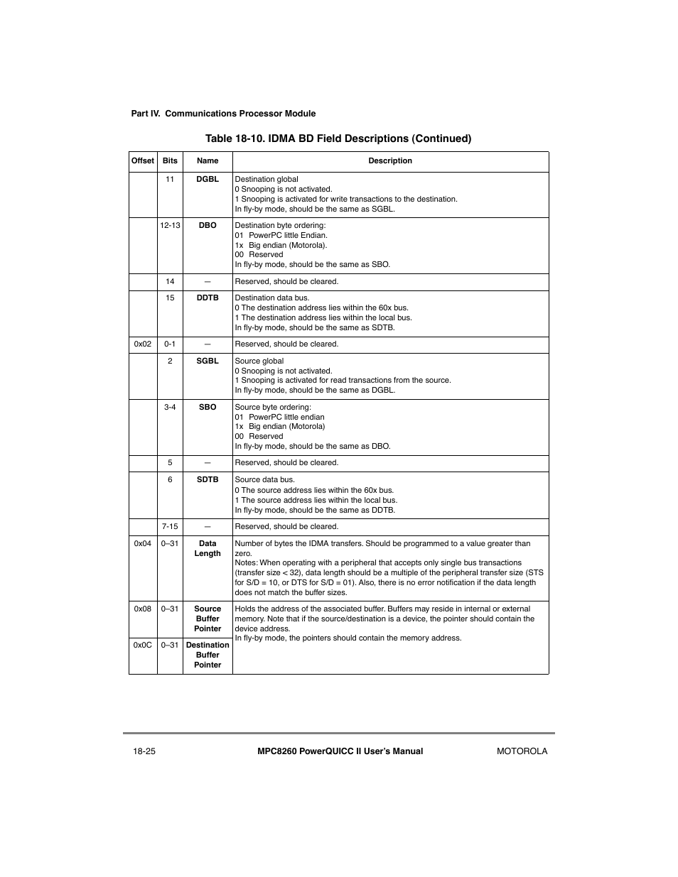 Motorola MPC8260 User Manual | Page 549 / 1006