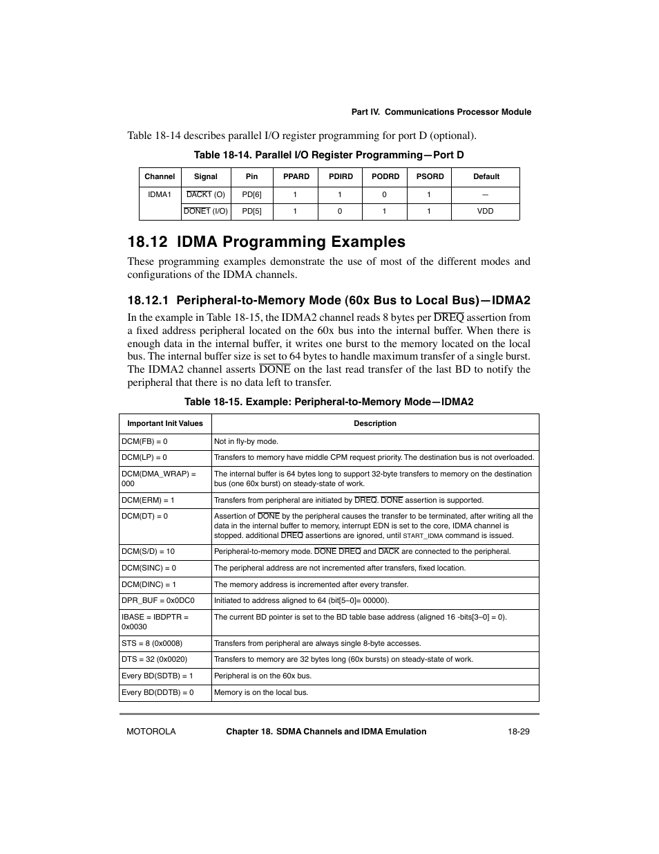 12 idma programming examples, Idma programming examples -29, Parallel i/o register programmingñport d -29 | Example: peripheral-to-memory modeñidma2 -29, Able 18-14 (optional) for, Able 18-14. see section 35.2, òport | Motorola MPC8260 User Manual | Page 553 / 1006