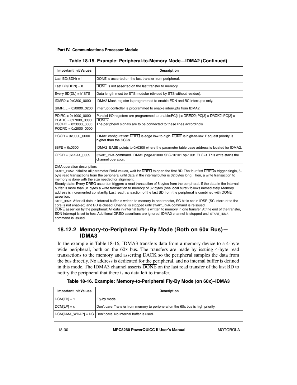 Motorola MPC8260 User Manual | Page 554 / 1006