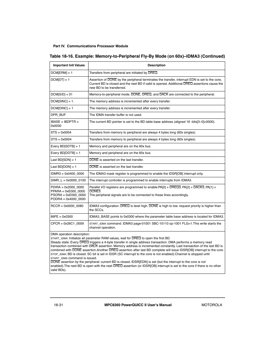 Motorola MPC8260 User Manual | Page 555 / 1006