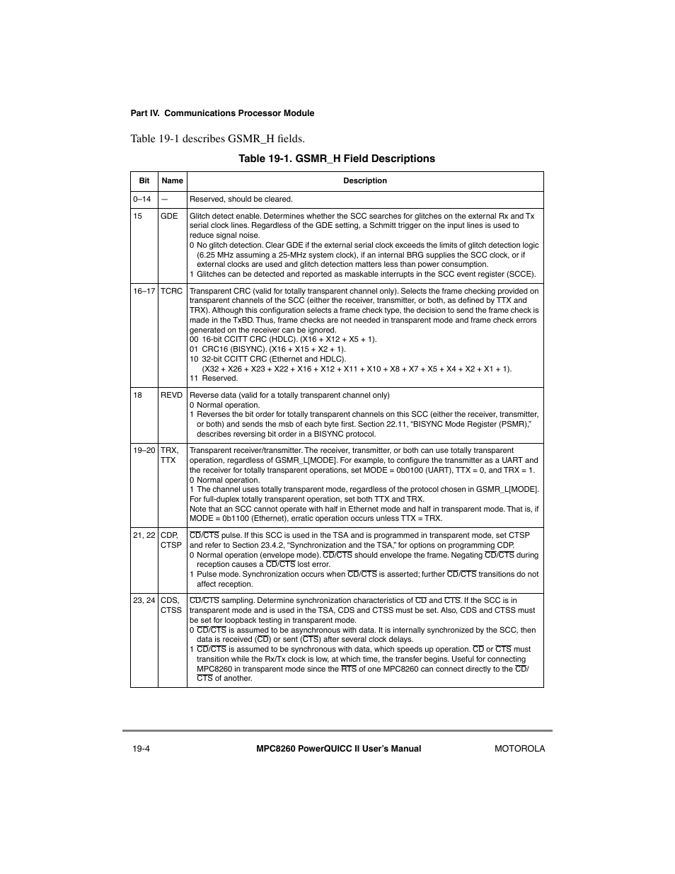 Gsmr_h field descriptions -4, Table 19-1 describes gsmr_h þelds | Motorola MPC8260 User Manual | Page 560 / 1006