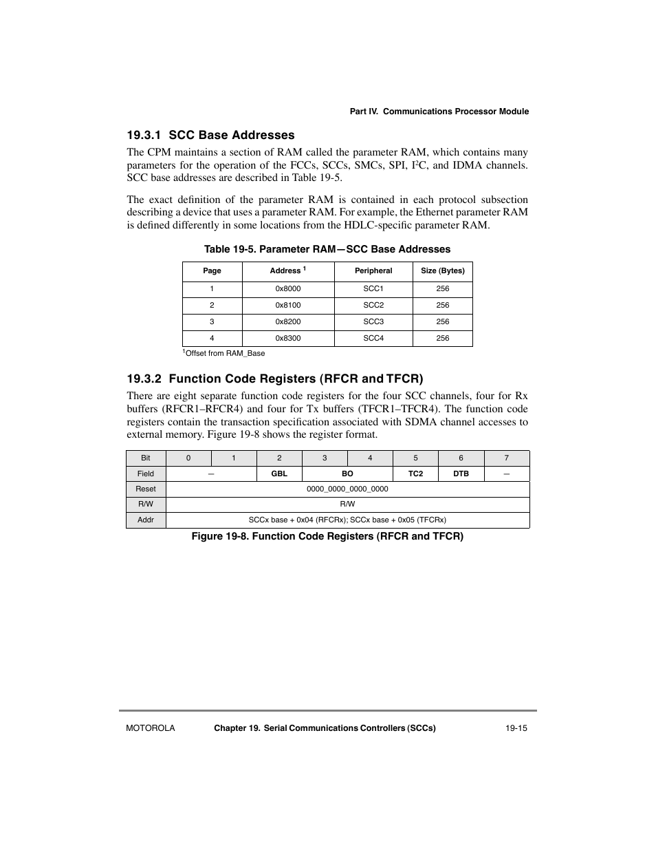 1 scc base addresses, 2 function code registers (rfcr and tfcr), Scc base addresses -15 | Function code registers (rfcr and tfcr) -15, Parameter ramñscc base addresses -15, Section 19.3.1, òscc base addresses, See section 19.3.1, òscc base addresses | Motorola MPC8260 User Manual | Page 571 / 1006