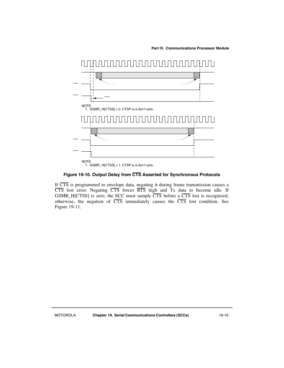 Motorola MPC8260 User Manual | Page 575 / 1006