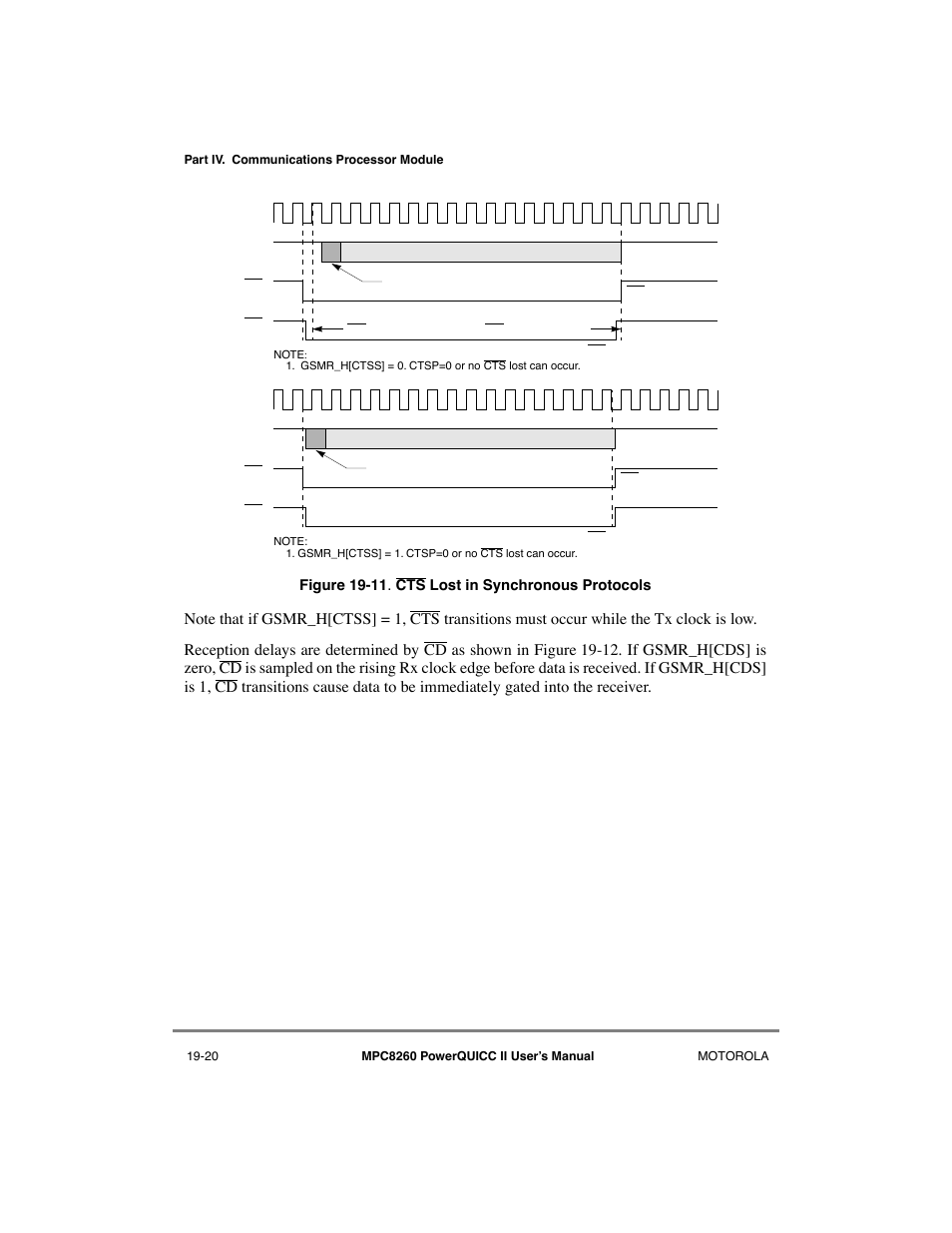 Cts lost in synchronous protocols -20 | Motorola MPC8260 User Manual | Page 576 / 1006