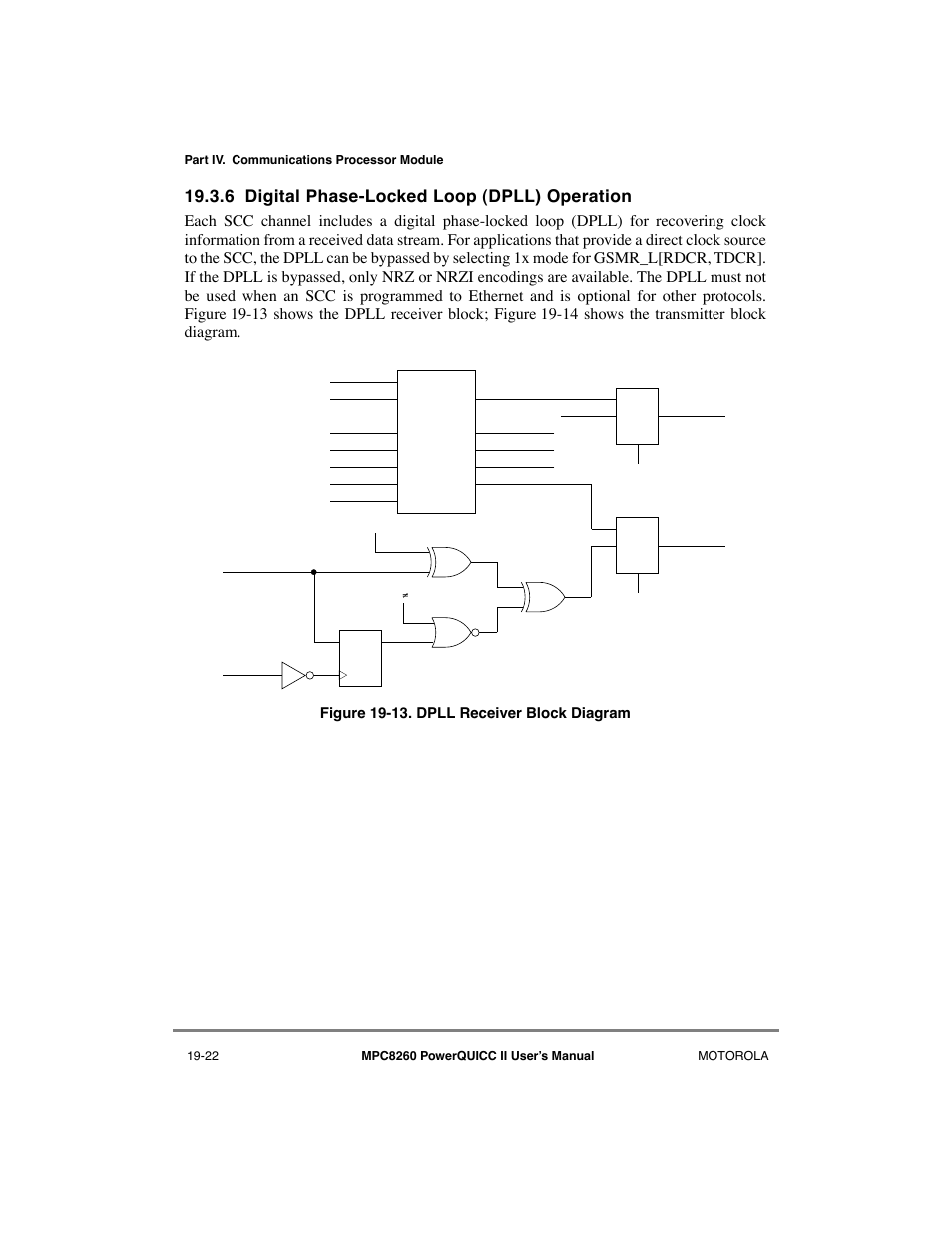 6 digital phase-locked loop (dpll) operation, Digital phase-locked loop (dpll) operation -22, Dpll receiver block diagram -22 | Motorola MPC8260 User Manual | Page 578 / 1006