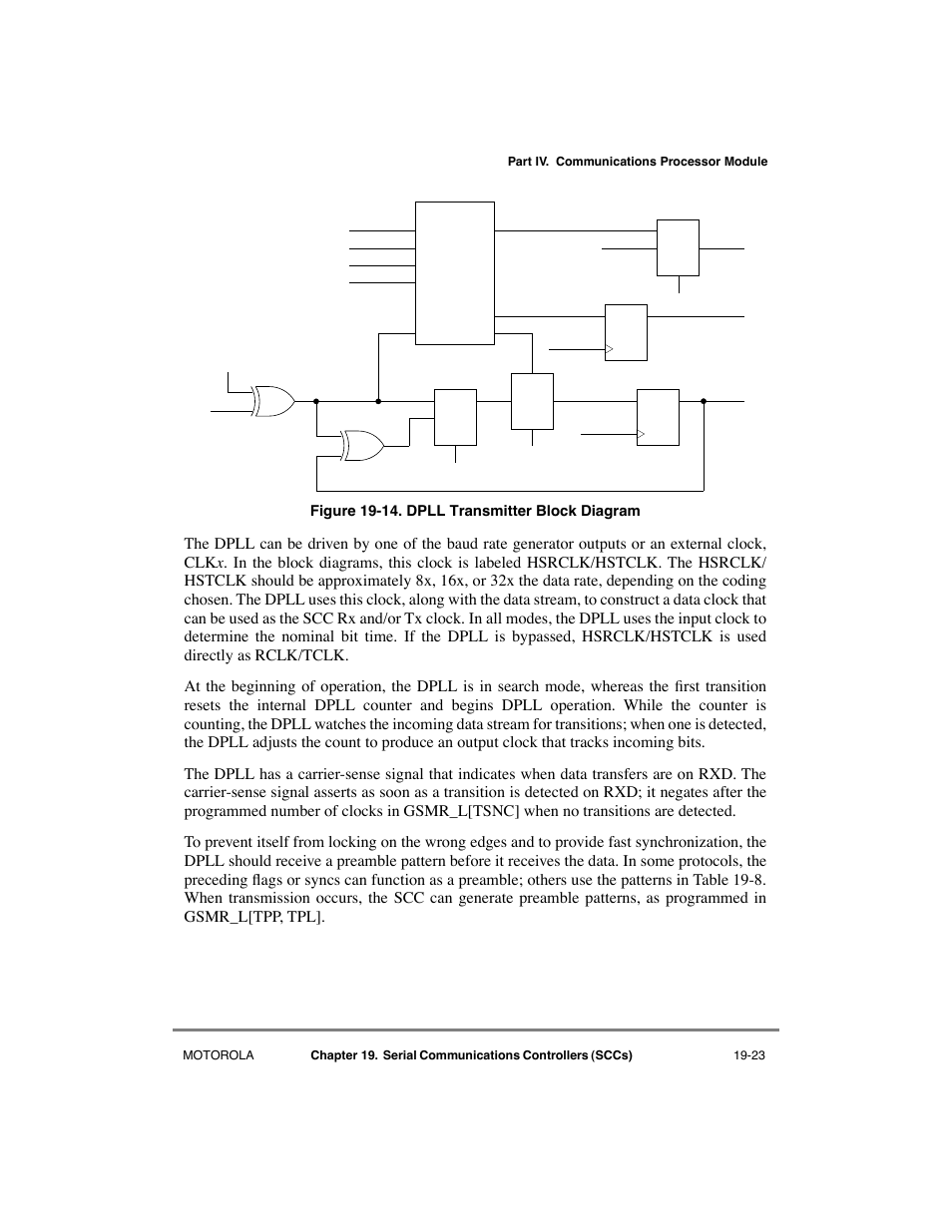 Dpll transmitter block diagram -23 | Motorola MPC8260 User Manual | Page 579 / 1006