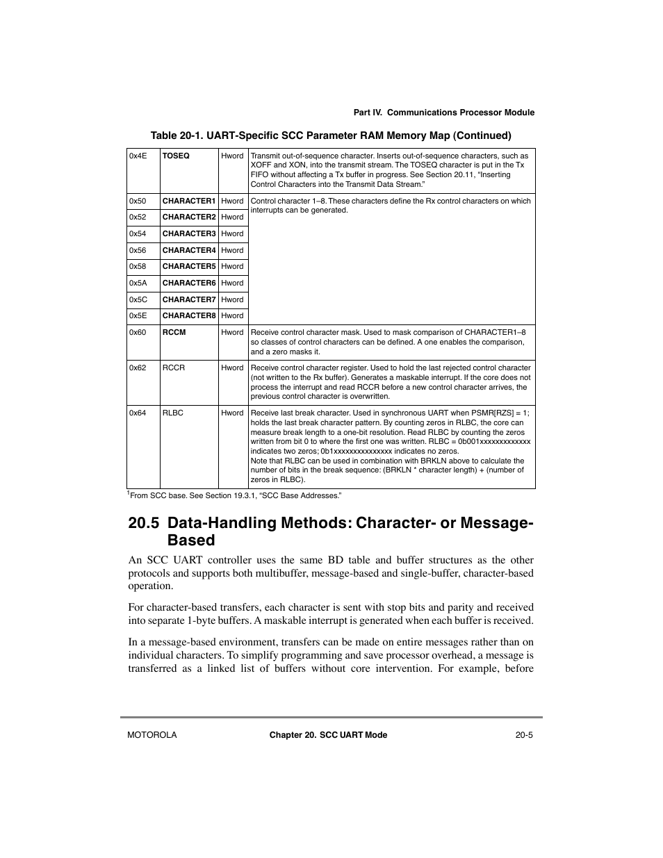 Motorola MPC8260 User Manual | Page 589 / 1006